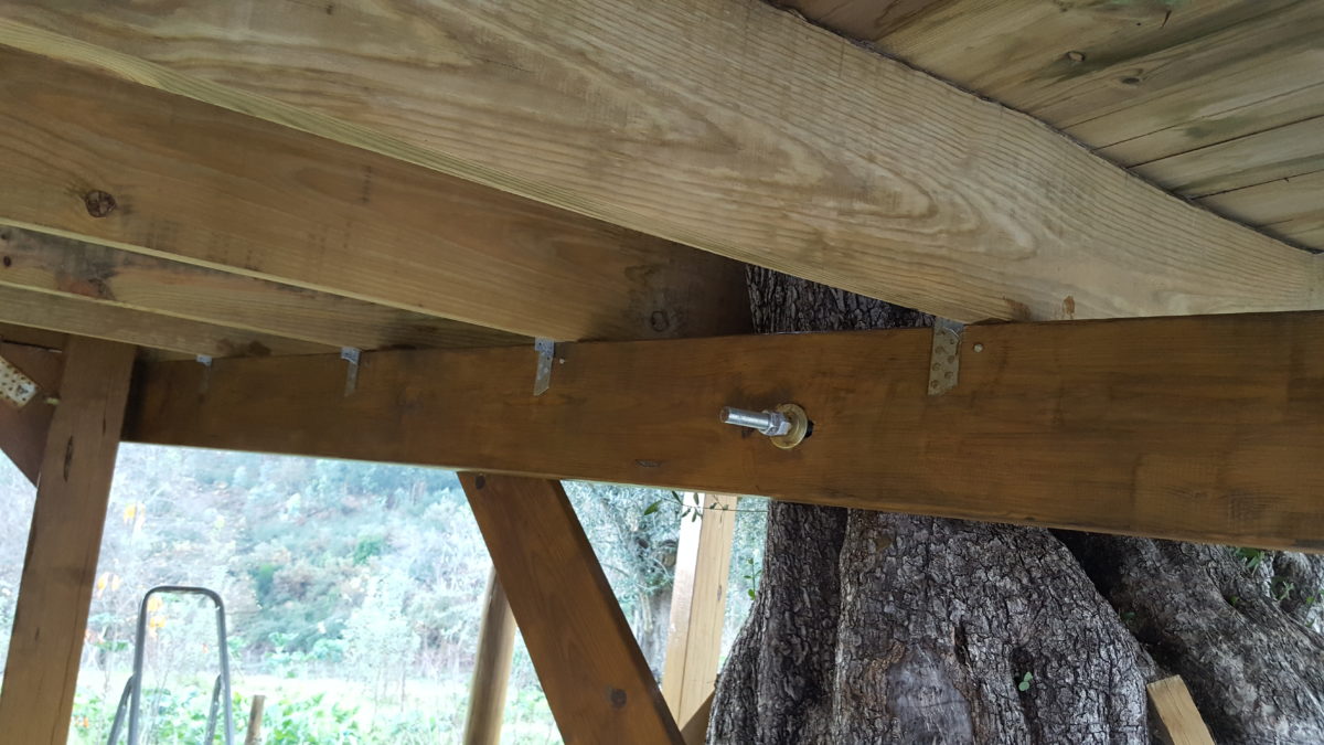 Diferentes tipos de luvas