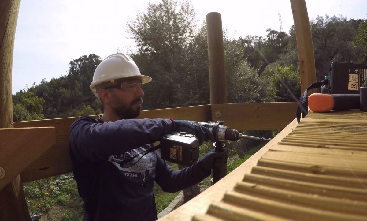 Captura de análise técnica